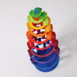 Grimm's Konzentrische Kreise und Ringe