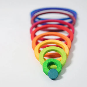 Grimm's Konzentrische Kreise und Ringe